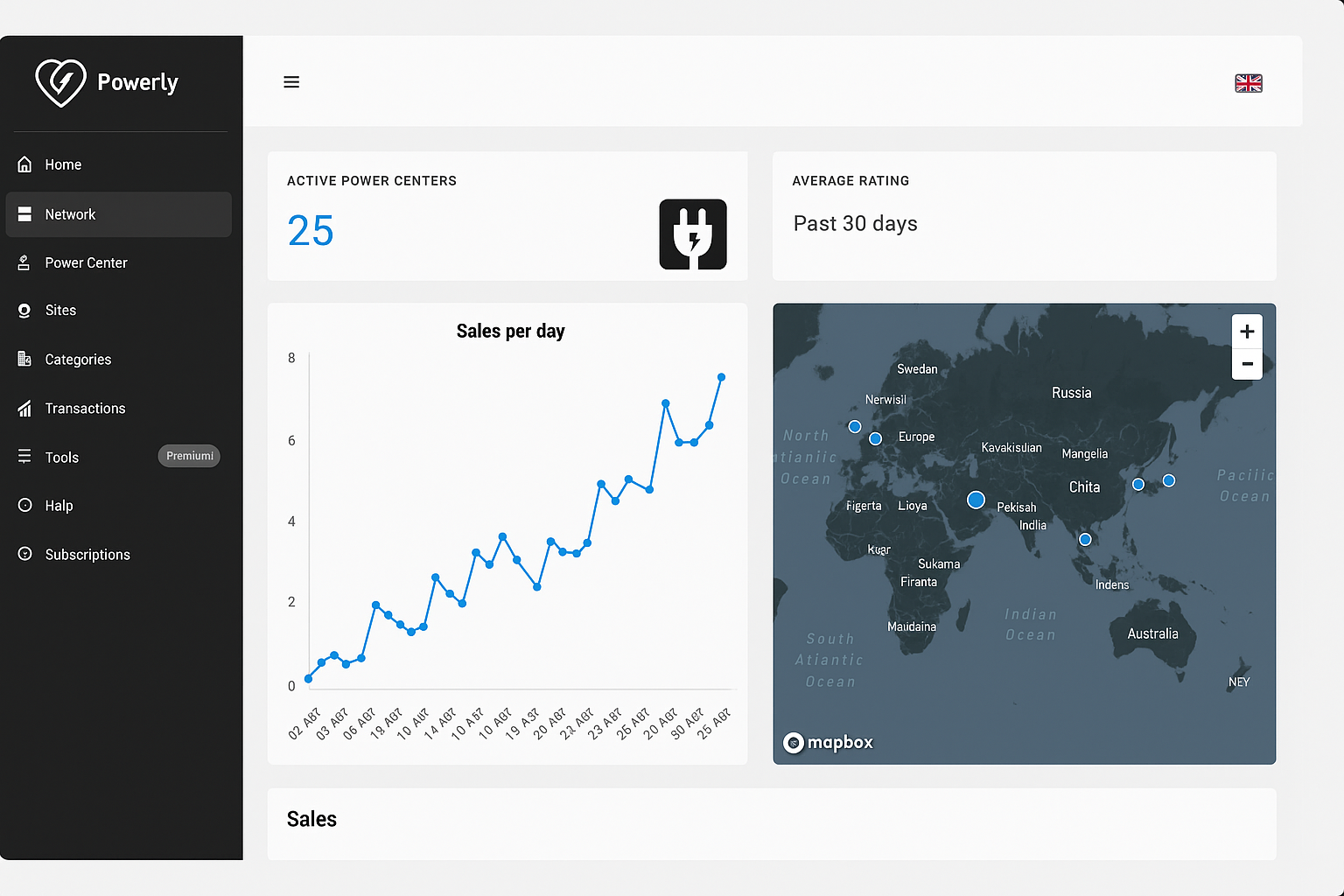 Powerly API dashboard displaying real-time EV charger activity, sales per day, and global charger locations via Mapbox integration