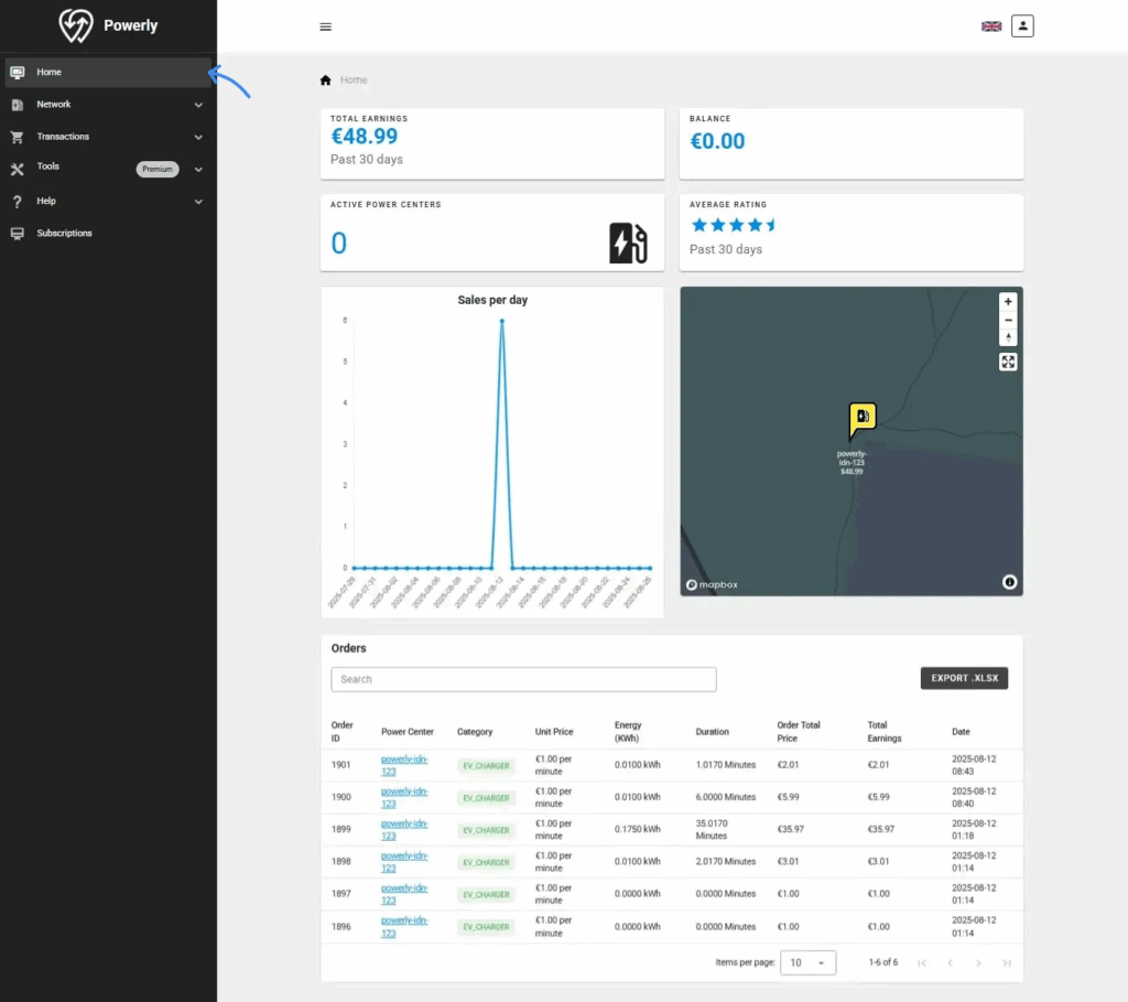 Powerly dashboard for EV Charging
