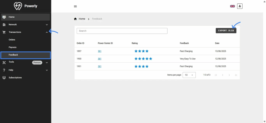 Powerly Charging Management System: See user feedback from charging sessions.